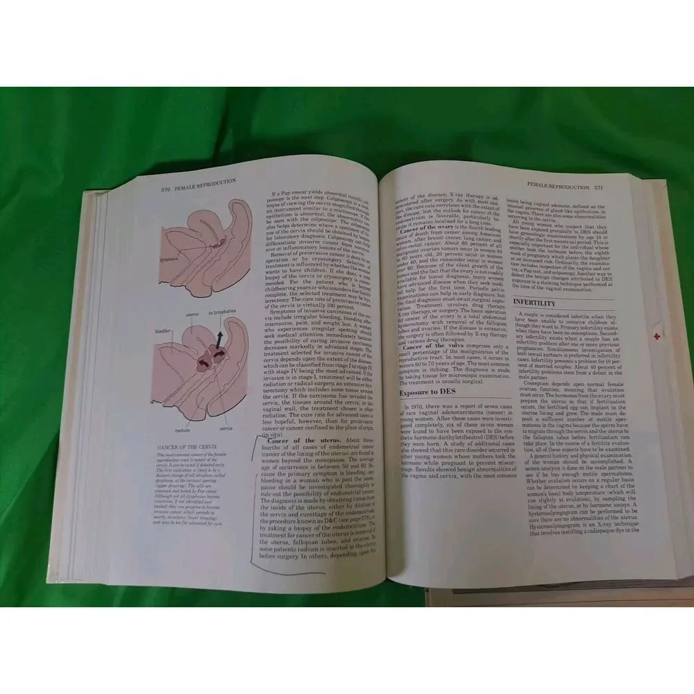 Better Homes & Gardens‎ Family Medical Guide - 1982- Great Condition